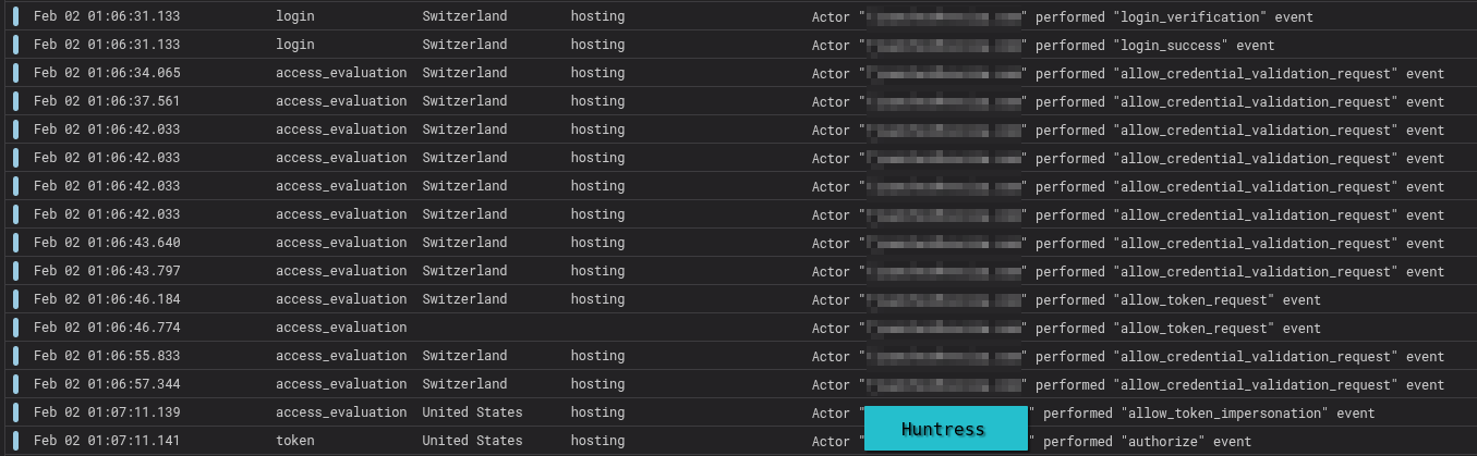 Datadog SIEM event logs showing the full timeline of the suspicious session